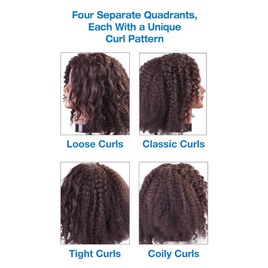 Celebrity Keke Curly Quad Manikin #E807