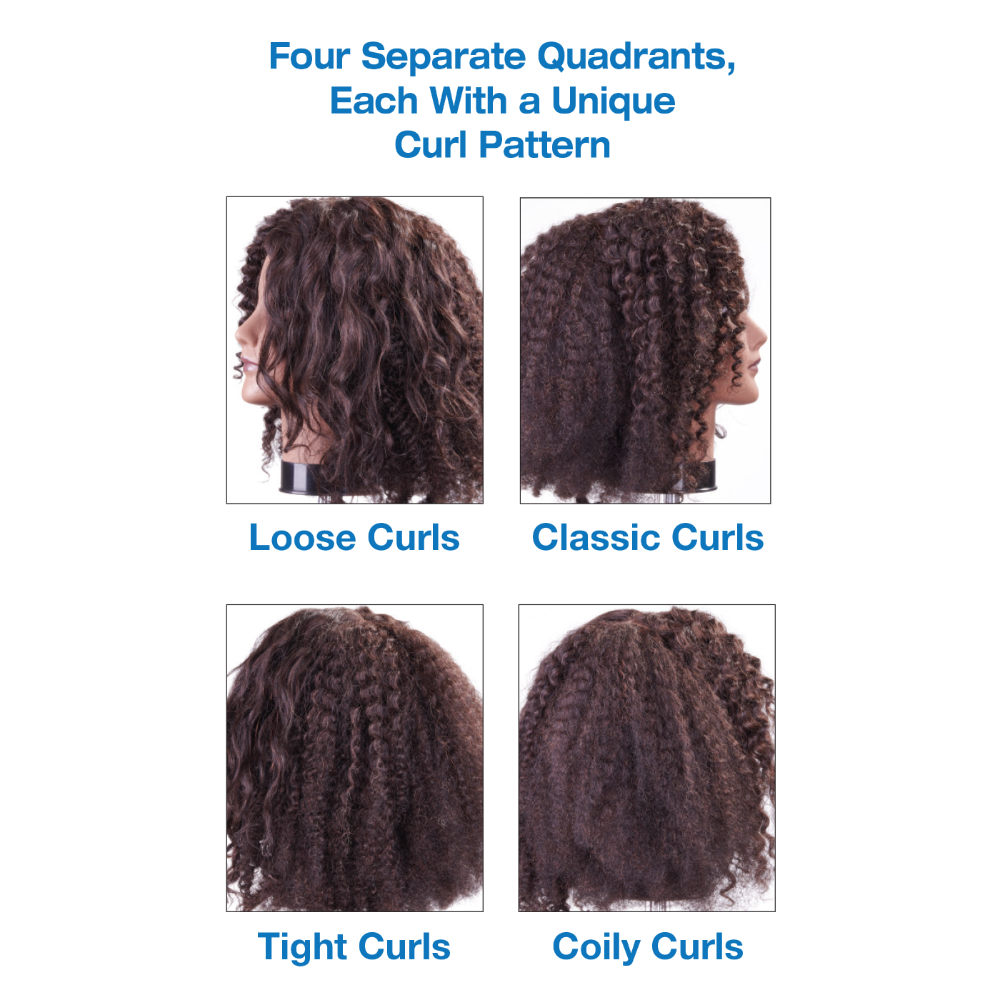 Celebrity Keke Curly Quad Manikin #E807