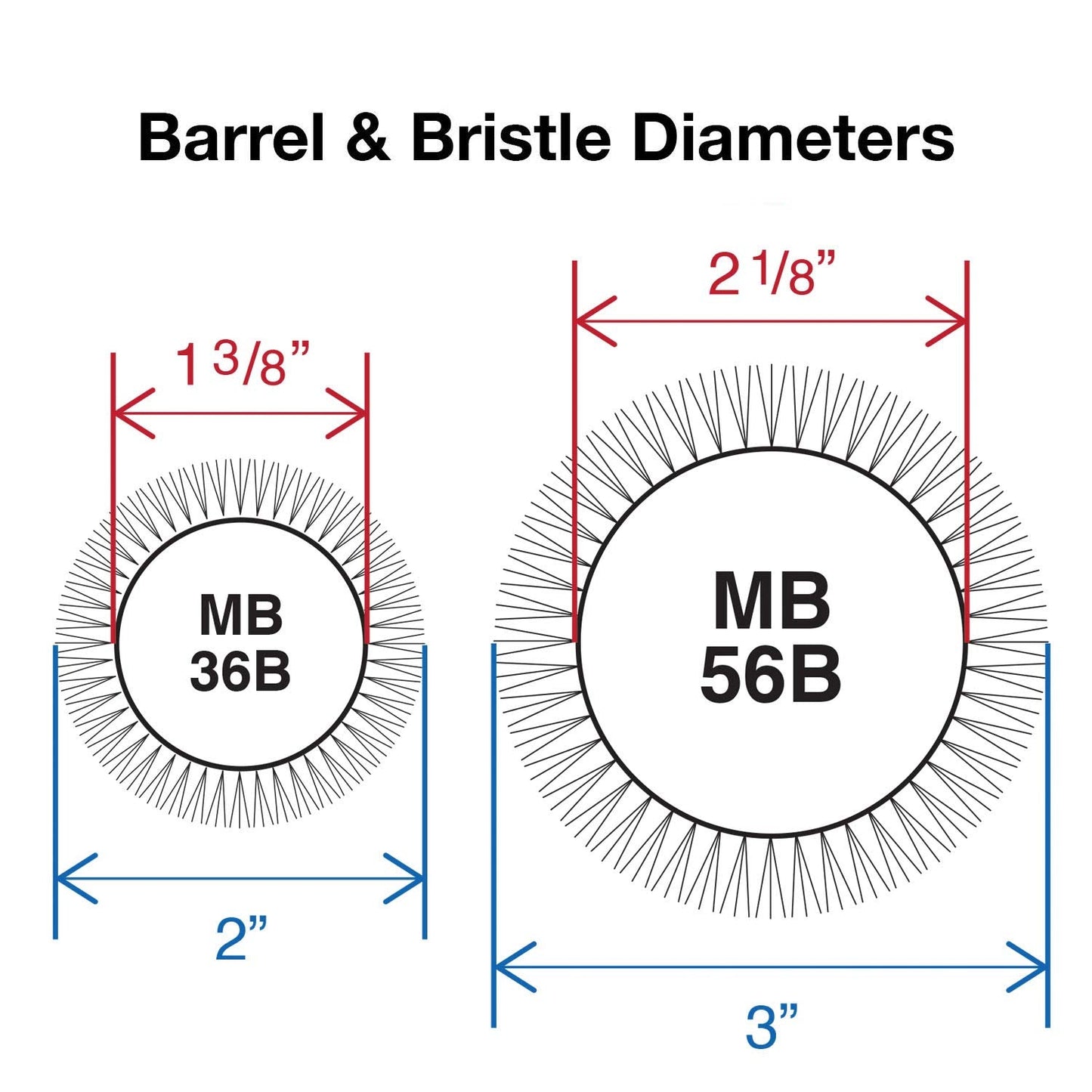 Olivia Garden MultiBrush 3-pc Kit: MB-36B, MB-56B, MB-H1 #MB-KT01