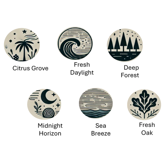 Kiss Red Pro Scent Boost Aftershave Cologne Scents