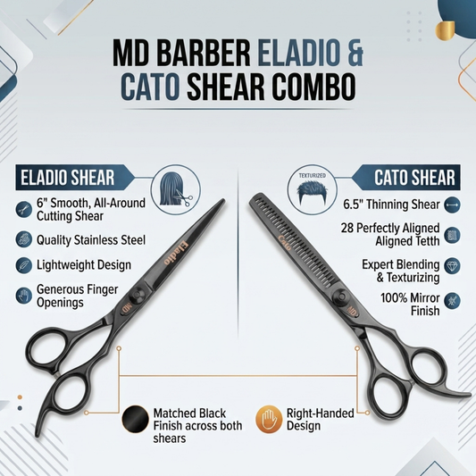 Promotional graphic for the MD Barber Eladio & Cato Shear Combo, showing two black professional scissors side by side with feature callouts for the Eladio shear and cato shear.