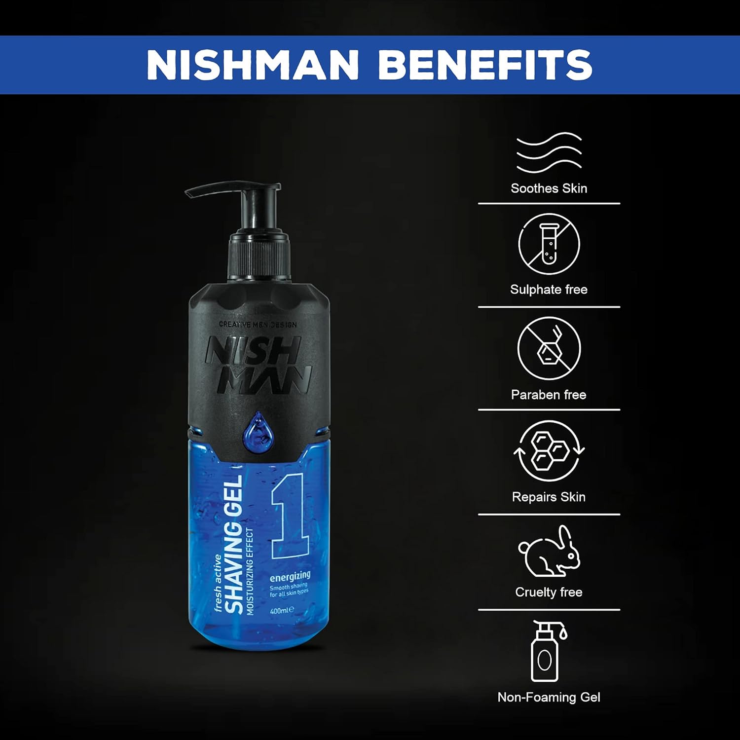 Nishman Shaving Gel Blue No. 1-2