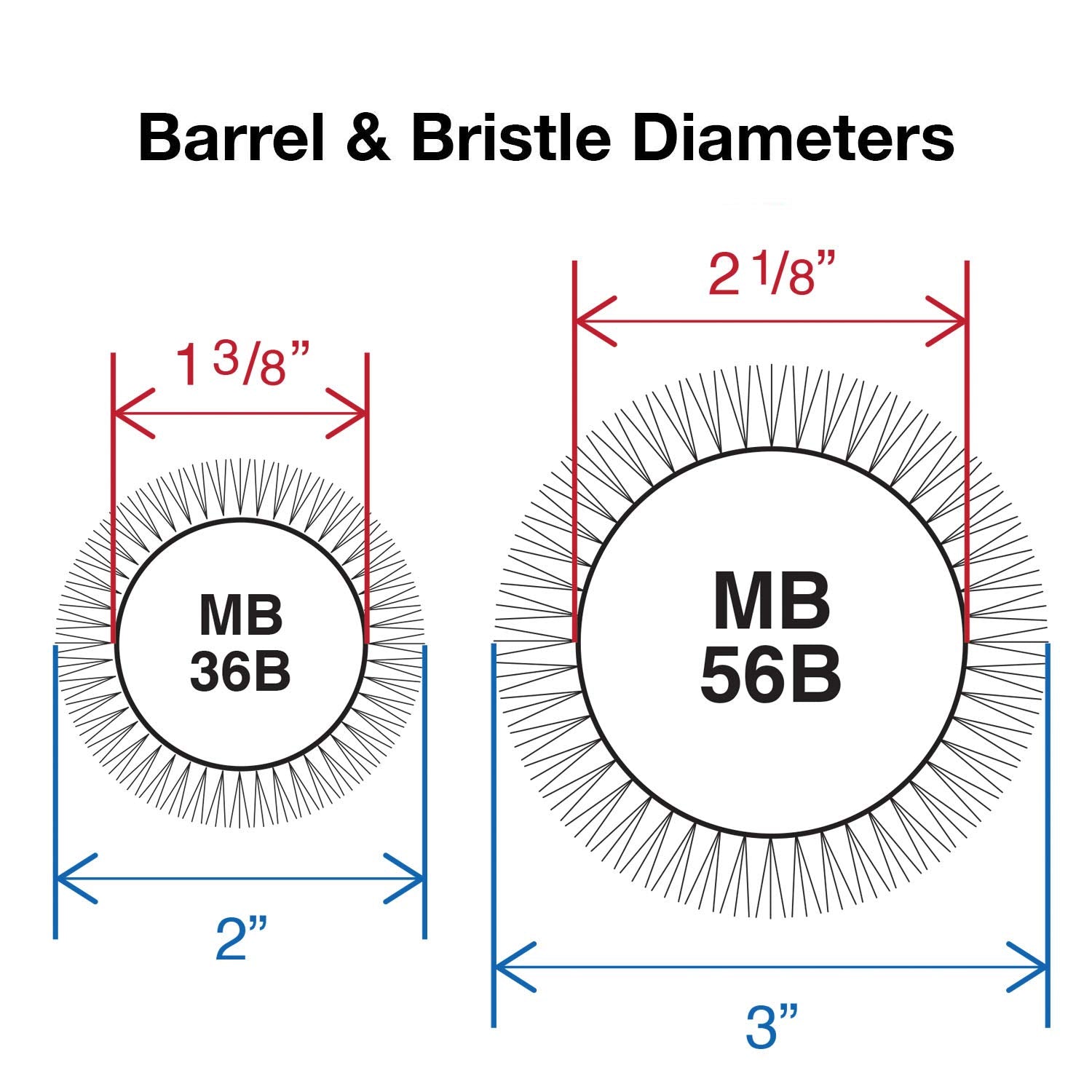 Olivia Garden MultiBrush 3-pc Kit: MB-36B, MB-56B, MB-H1 #MB-KT01