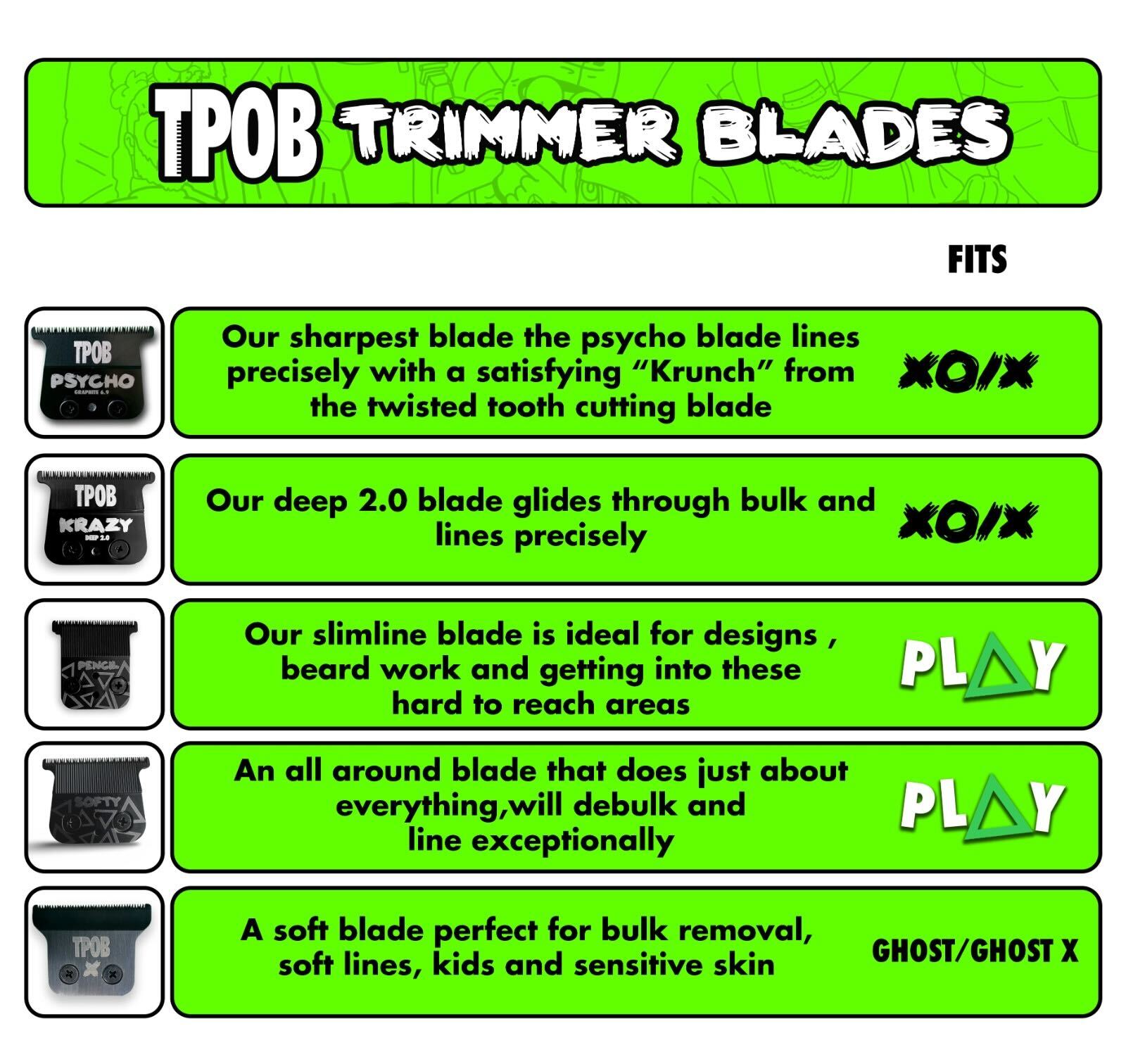 TPOB Trimmer Blades Guide