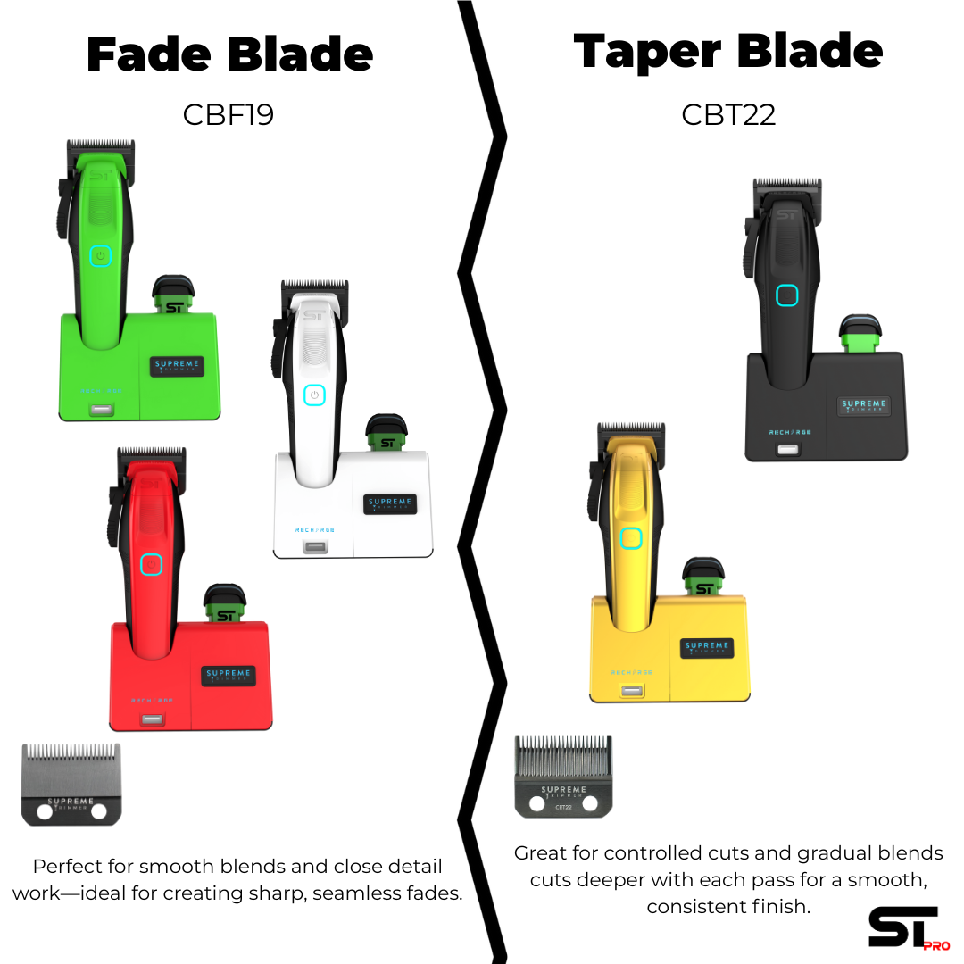 Supreme Trimmer RECHARGE Clippers