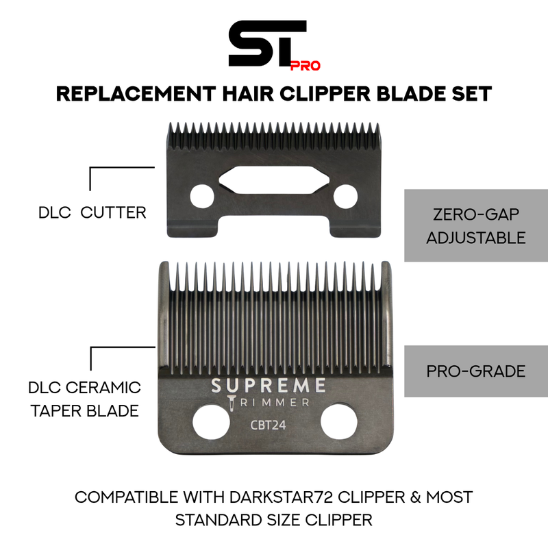 Replacement hair clipper blade set with labels on a white background