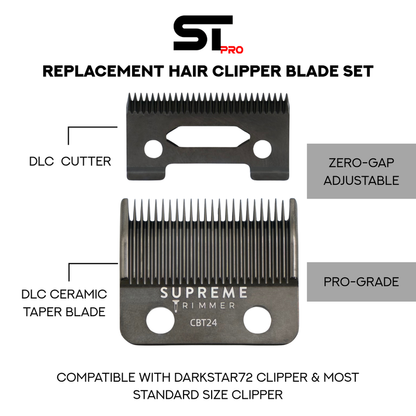 Replacement hair clipper blade set with labels on a white background