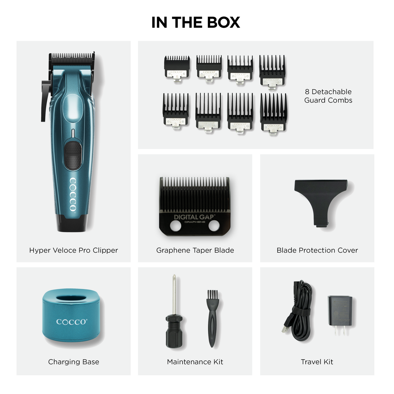 Cocco Hyper Veloce Pro Digital Gap CLIPPER