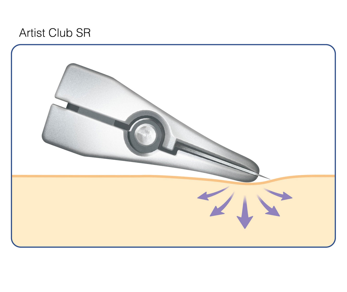 Feather Artist Club SR Straight Razor