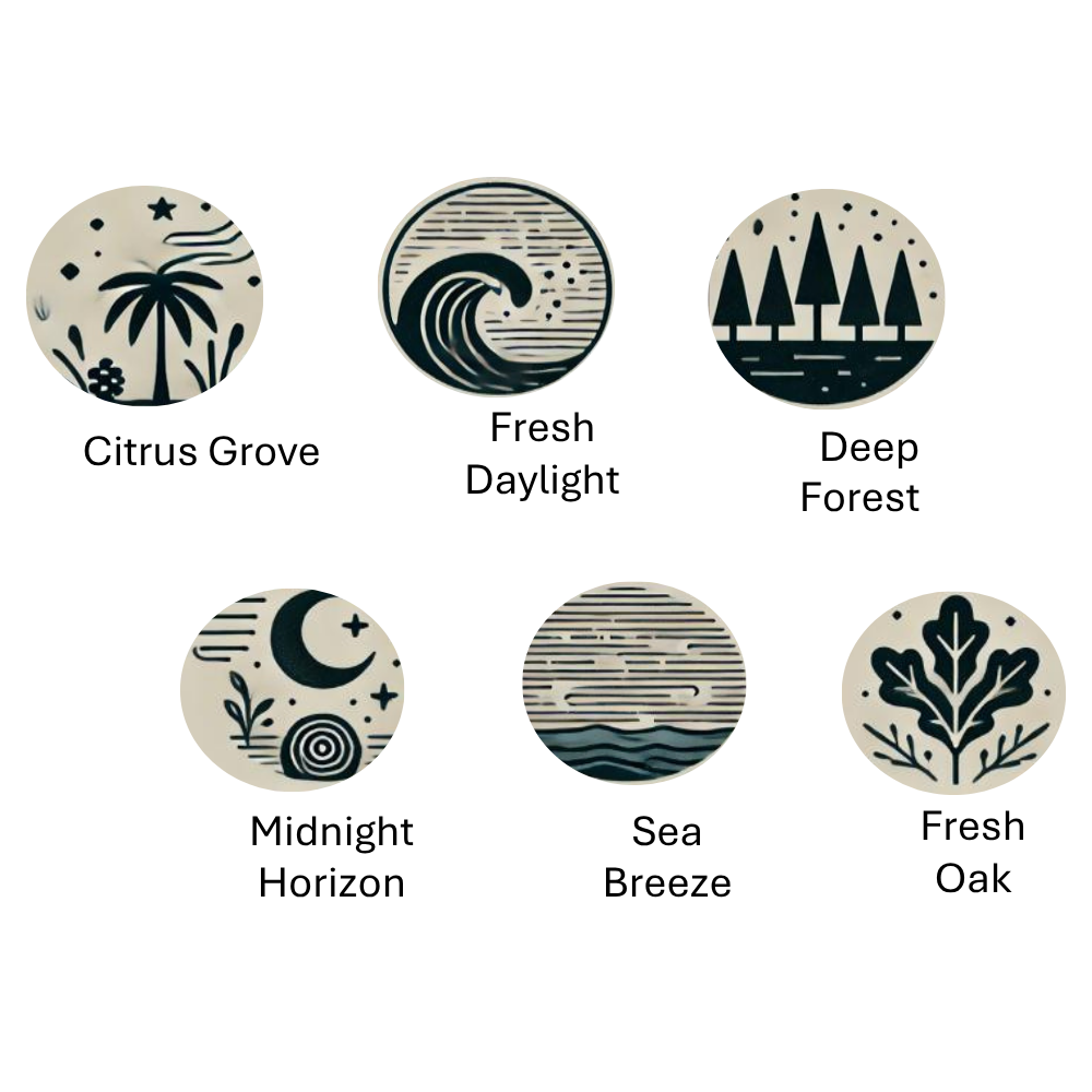 Kiss Red Pro Scent Boost Aftershave Cologne Scents