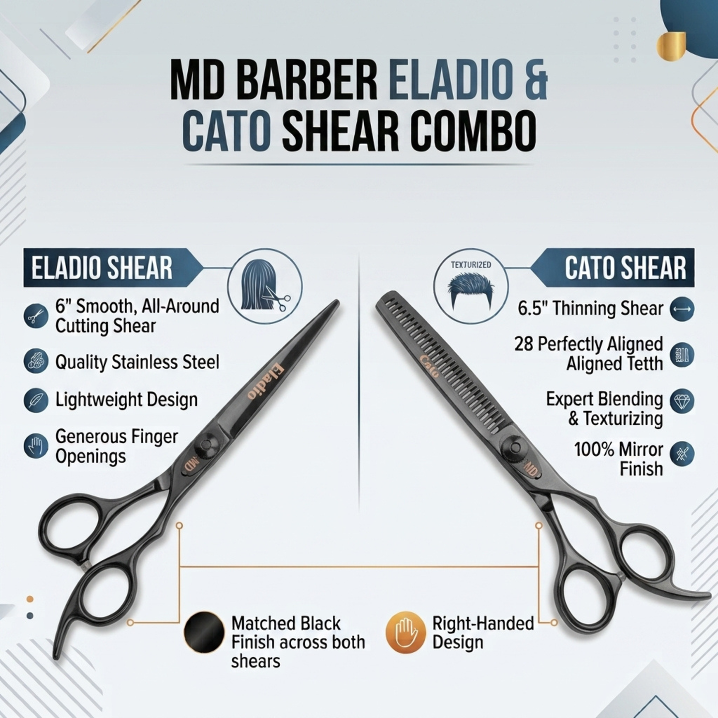 Promotional graphic for the MD Barber Eladio & Cato Shear Combo, showing two black professional scissors side by side with feature callouts for the Eladio shear and cato shear.