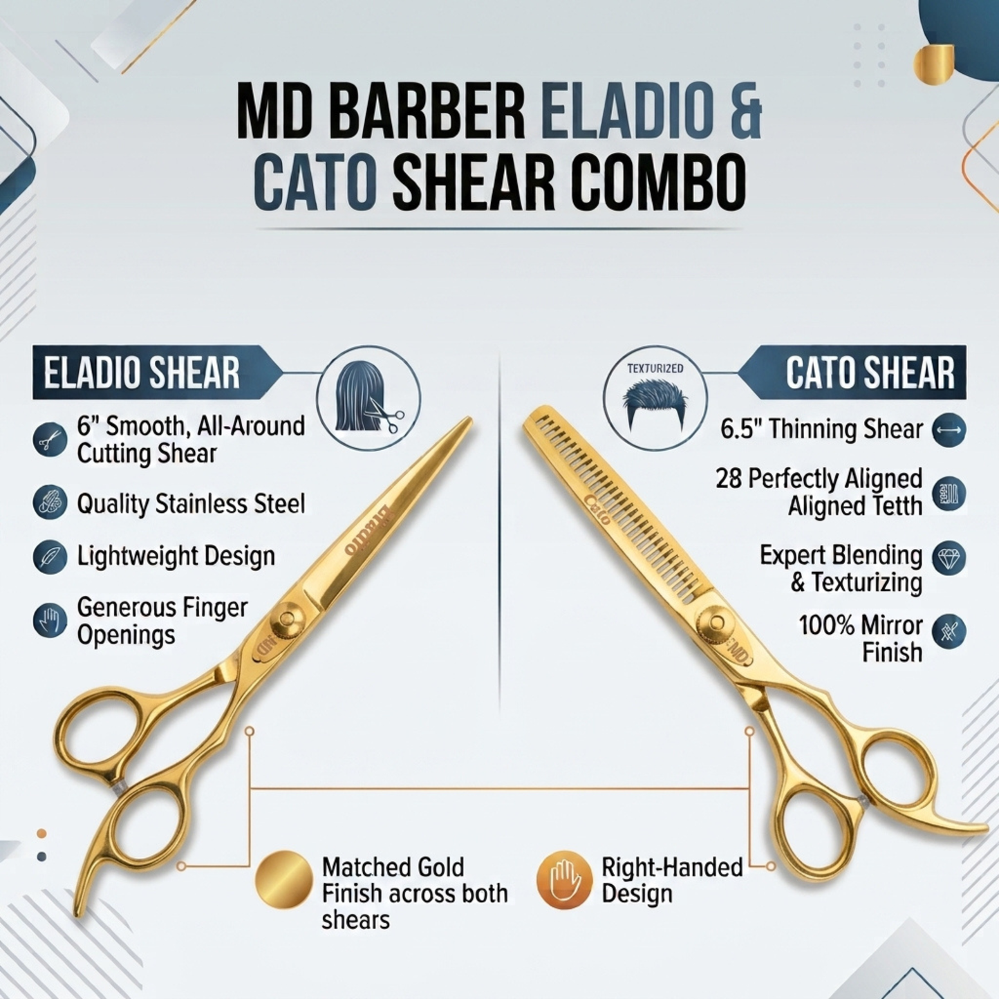Promotional graphic for the MD Barber Eladio & Cato Shear Combo, showing two gold-colored professional barber shears side by side with detailed feature callouts and text on a light gray background with subtle geometric accents.