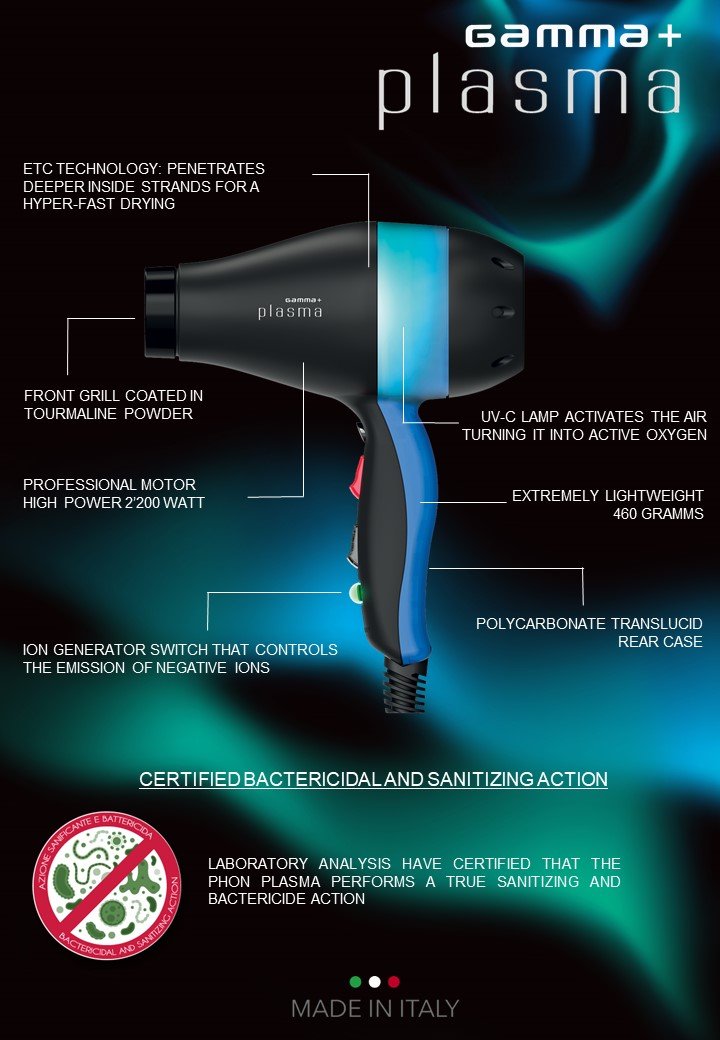 Gamma Plasma Dryer