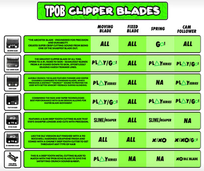 TPOB GO! Trimmer Whiteout Edition