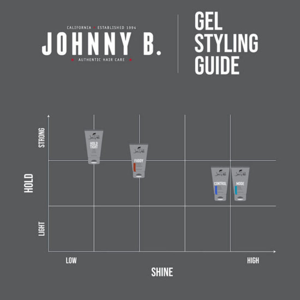 Johnny B MODE Holiday Trio Set