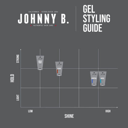 Johnny B MODE Holiday Trio Set