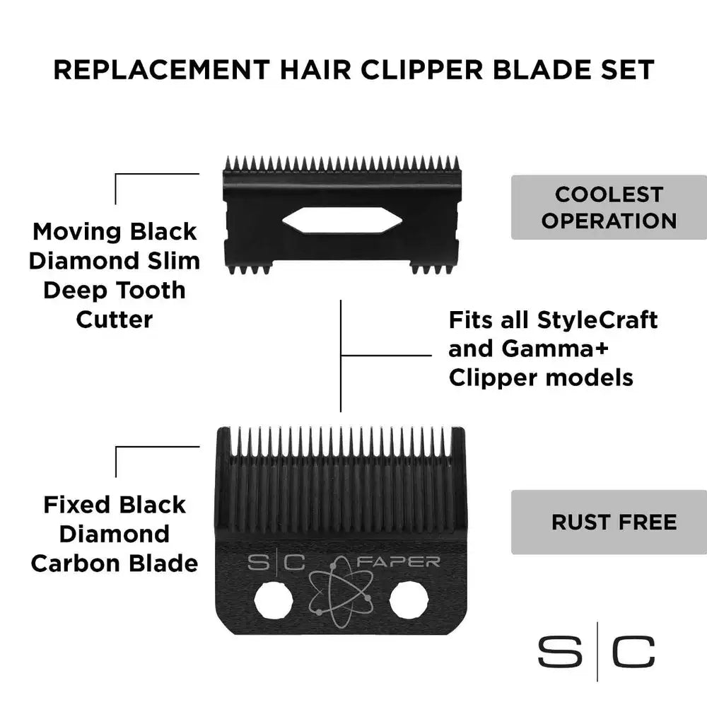 Stylecraft Replacement Fixed Black Diamond Carbon DLC Faper Hair Clipper Blade with Moving Black Diamond Carbon Slim Deep Tooth Cutter Set #SC520B