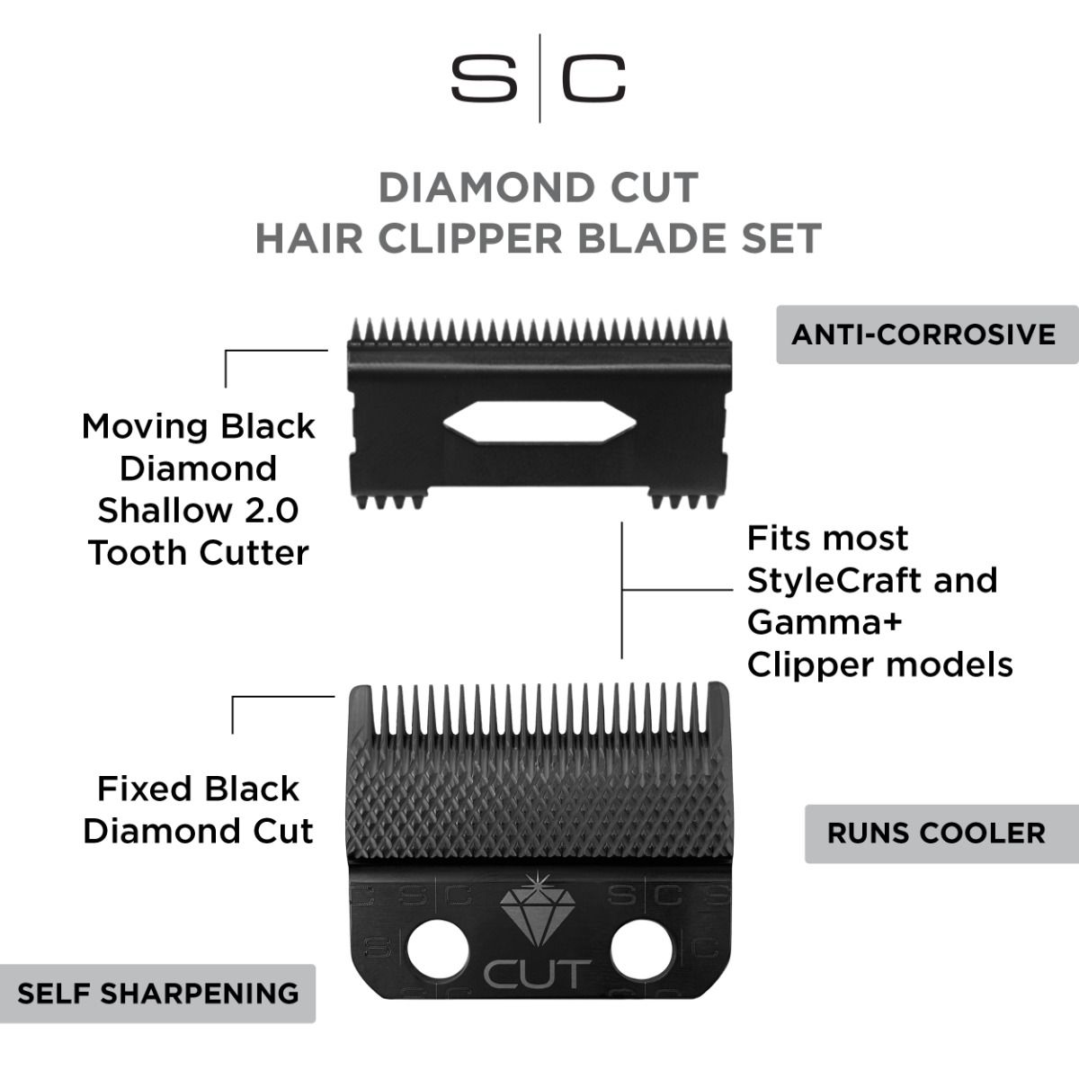StyleCraft Diamond Cut Fixed Fade Clipper Blade with Shallow Tooth 2.0 Moving Cutter Set #SC540B