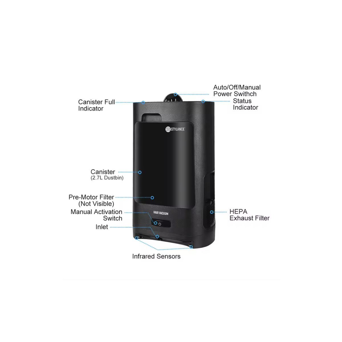 Professional Touchless Vacuum Automatic Hair Dustbin – The Hygienic Solution